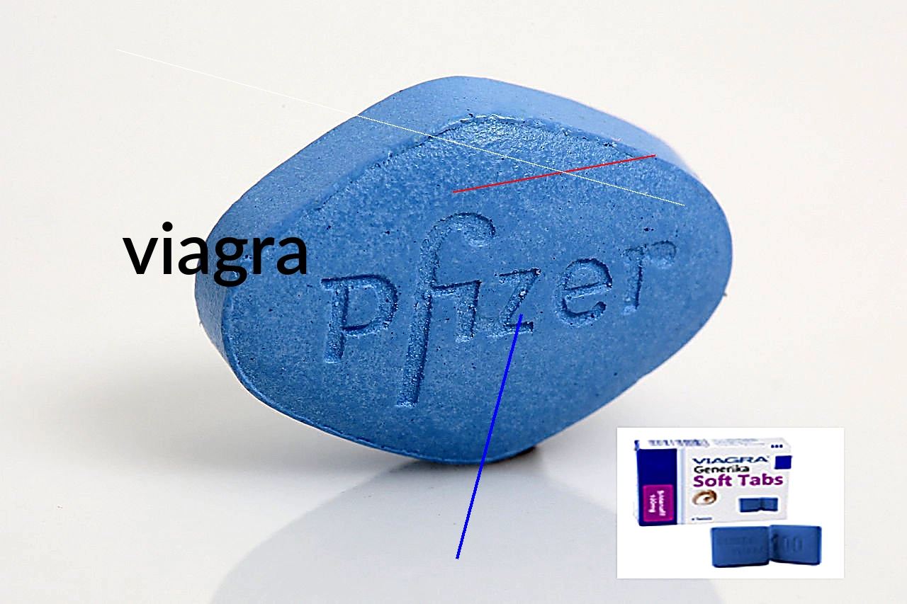 Le prix du generique viagra